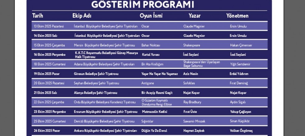  ‘10. Şehir Tiyatroları Festivali’ Başlıyor