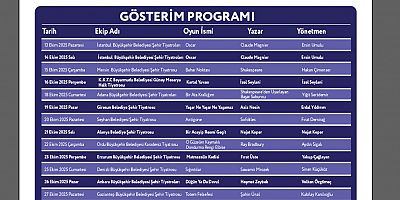  ‘10. Şehir Tiyatroları Festivali’ Başlıyor