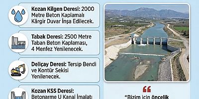 Adana’da Taşkın Riskine 600 Milyonluk Yatırım